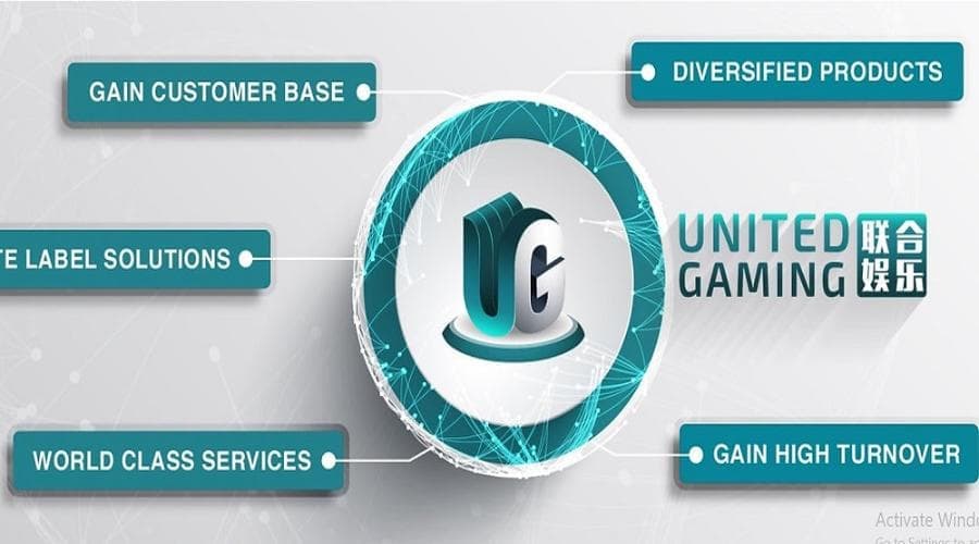united gaming feature provider lovejili